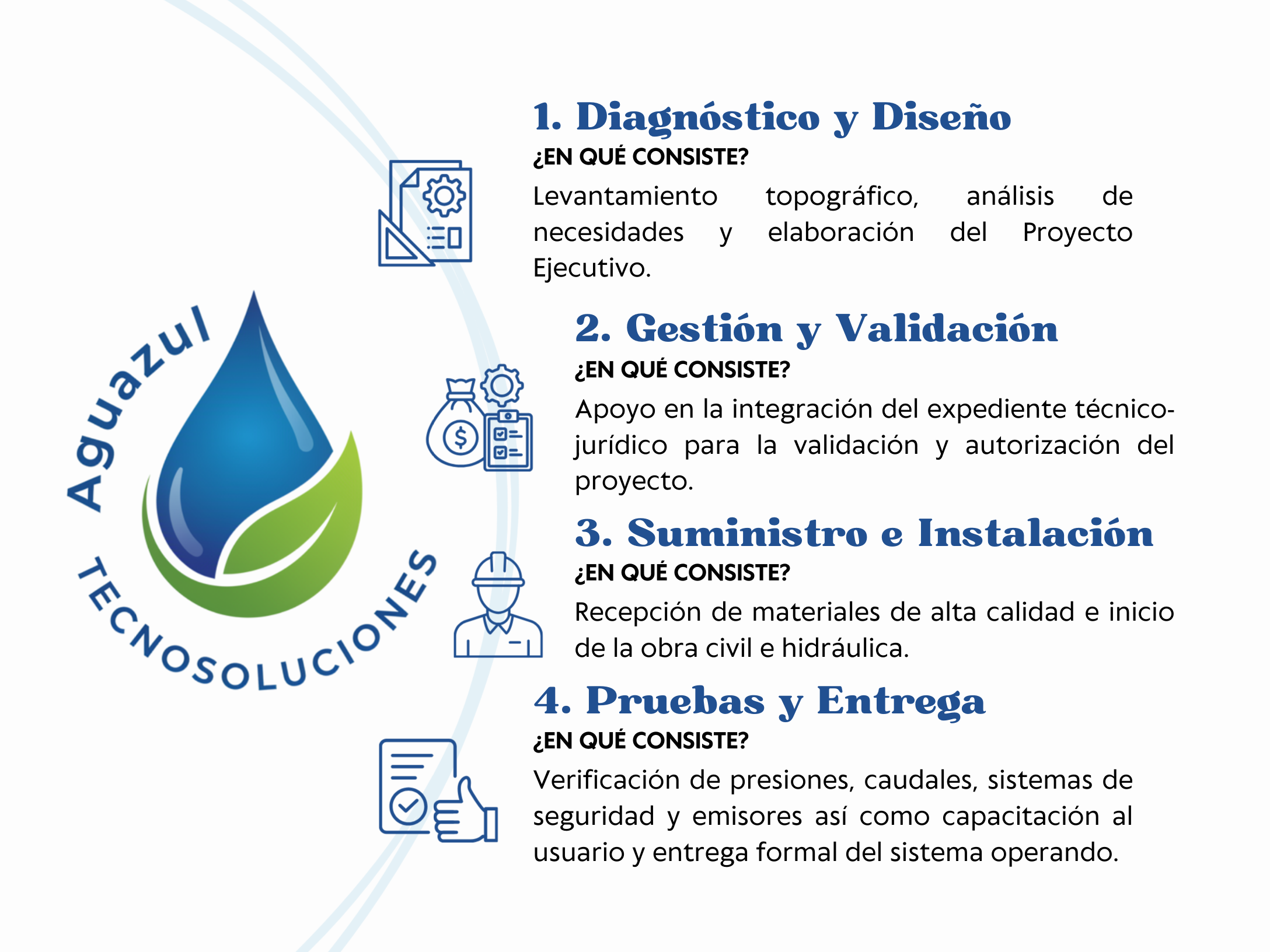 Gra-fico-Pasos-Proyecto-Estilo-Doodle-Moderno-Llamativo-Ilustrado-Negro-Crema-Verde-2.png